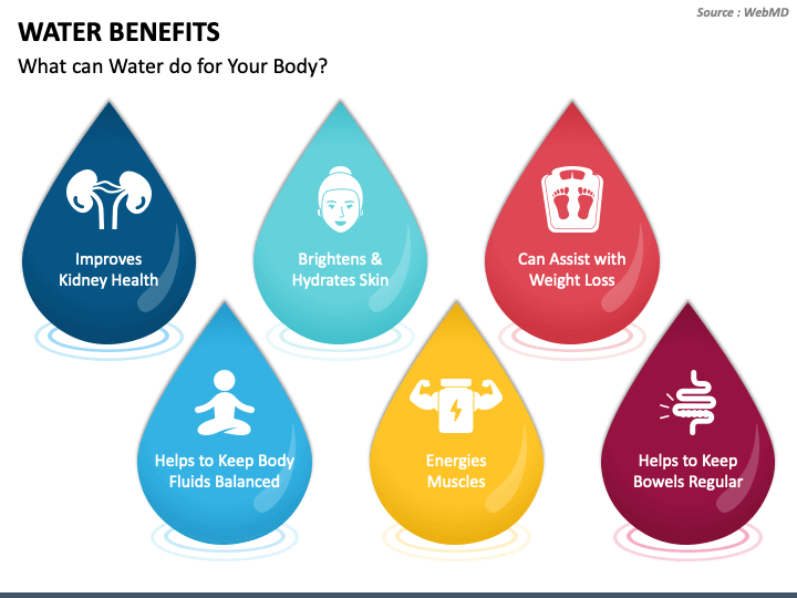 Water Benefits PPT Slide 1