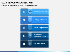 Data Driven Organization PPT Slide 5