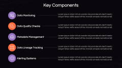 Data Observability PPT Slide 3