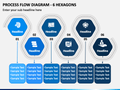 Process Flow Diagram - 6 Hexagons PPT Slide 2