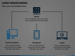 Client Server Model PowerPoint and Google Slides Template - PPT Slides