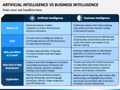 Artificial Intelligence Vs Business Intelligence PowerPoint and Google ...