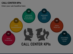 Call Center KPIs Animated Presentation - SketchBubble