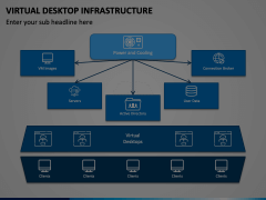 Virtual Desktop Infrastructure Animated Presentation - SketchBubble
