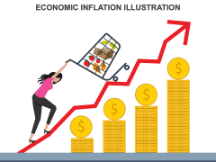 Economic Inflation Illustration for PowerPoint and Google Slides