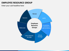 Employee Resource Group PPT Slide 7