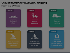 Cardiopulmonary Resuscitation (CPR) Animated Presentation - SketchBubble