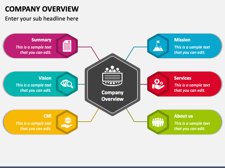 Company Overview PowerPoint Template and Google Slides Theme