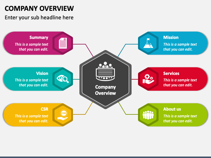 Company Overview PowerPoint and Google Slides Template - PPT Slides