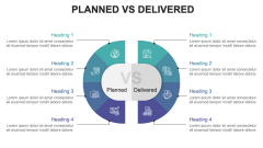 Planned Vs Delivered PPT Slide 2