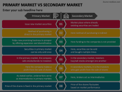 Primary Market Vs Secondary Market Animated Presentation - SketchBubble
