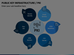 Public Key Infrastructure PowerPoint And Google Slides Template - PPT ...