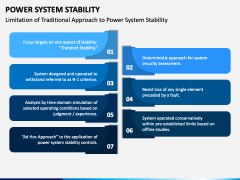 Power System Stability PPT Slide 5