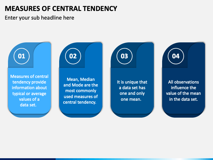 Measures of Central Tendency PowerPoint and Google Slides Template ...