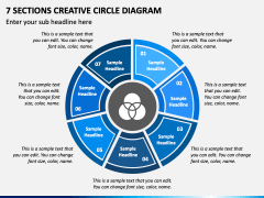 7 Sections Creative Circle Diagram PPT Slide 1