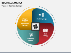 Business Synergy PowerPoint Template and Google Slides Theme