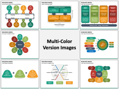 Resilience Model PPT Multicolor Combined 