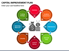 Capital Improvement Plan PowerPoint and Google Slides Template - PPT Slides