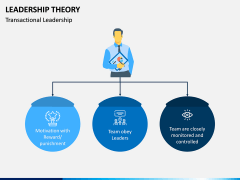 Leadership Theory PPT Slide 7