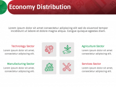 Economy of Italy PPT Slide 4