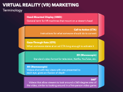 Virtual Reality (VR) Marketing PPT Slide 3