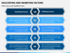 Facilitating and Inhibiting Factors PPT Slide 3