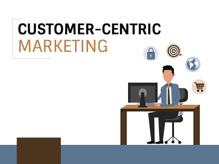 Customer Centric Marketing PPT Slide 1