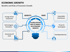 Economic growth free PPT slide 1