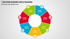 7 Sections Modern Circle Diagram PPT Slide 1