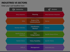 Industries Vs Sectors Animated Presentation - SketchBubble