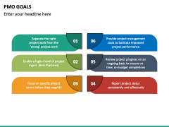 PMO Goals PowerPoint and Google Slides Template - PPT Slides