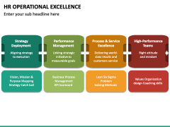 HR Operational Excellence PowerPoint and Google Slides Template - PPT ...