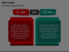 CSAT Vs NPS Animated Presentation - SketchBubble