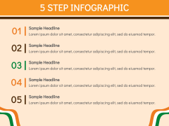 Netaji Jayanti PPT Slide 8