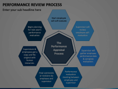 Performance Review Process PowerPoint and Google Slides Template - PPT ...