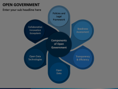 Open Government PowerPoint and Google Slides Template - PPT Slides