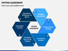 System Leadership PPT Slide 3