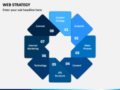 Web Strategy PowerPoint and Google Slides Template - PPT Slides