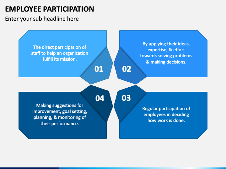 Employee Participation PowerPoint and Google Slides Template - PPT Slides