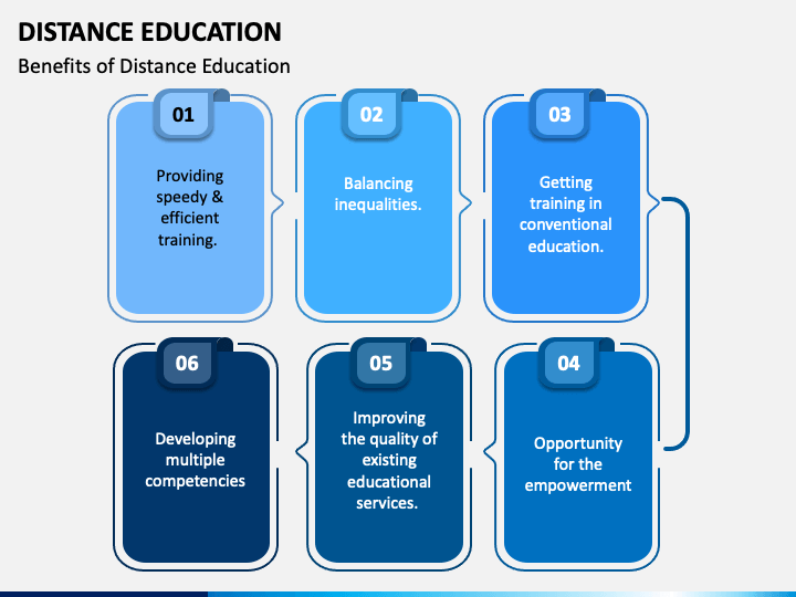 distance education ppt free download