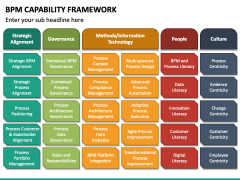 BPM Capability Framework PPT Slide 2