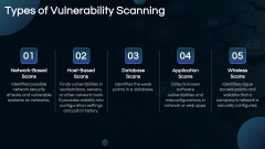Vulnerability Scanning PPT Slide 3