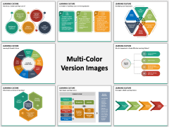 Learning Culture PPT Multicolor Combined