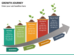 Growth Journey Free PPT slide 2