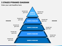 5 Stages Pyramid Diagram Slide 1