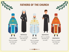 Church Theme - Free Download PPT Slide 7
