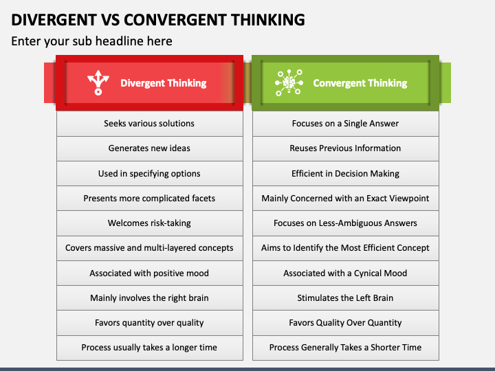 divergent-vs-convergent-thinking-powerpoint-template-and-google-slides