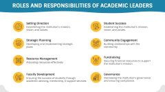 Academic Leadership PPT Slide 5