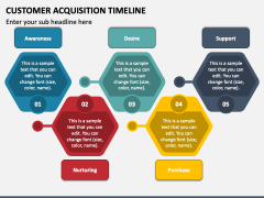 Customer Acquisition Timeline PowerPoint Template and Google Slides Theme