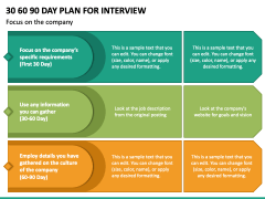 30 60 90 Day Plan For Interview PPT Slide 5